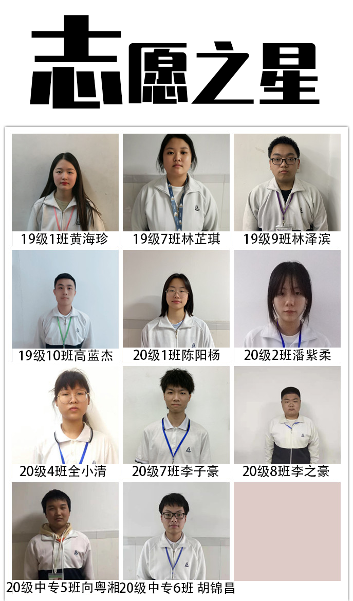 廣州市僑光財經(jīng)職業(yè)技術(shù)學(xué)校